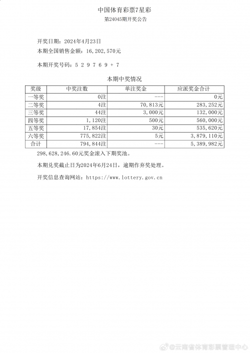 新奥门天天开奖资料大全