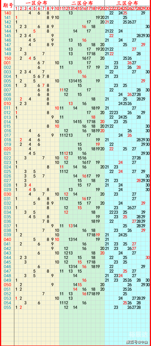 49图库免费的资料港澳l49图库免费资料，港澳地区实用资源大揭秘