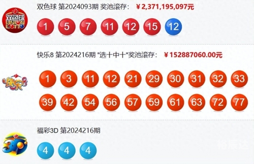 双色球55期预测最准确双色球55期，彩票投注的智慧与策略-第3张图片