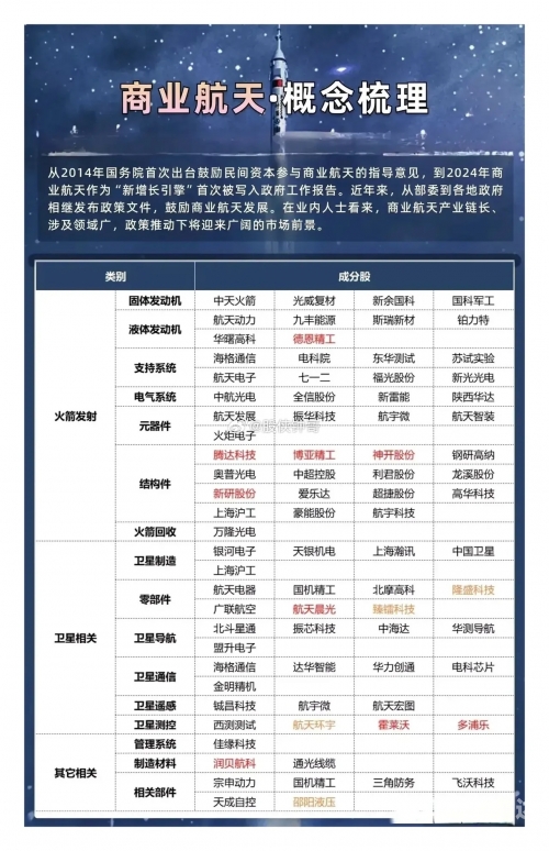 澳门资料 澳门资料4917k新奥门资料免费资料大全