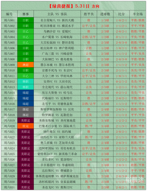 竞彩首页，竞彩投注指南与热门赛事分析