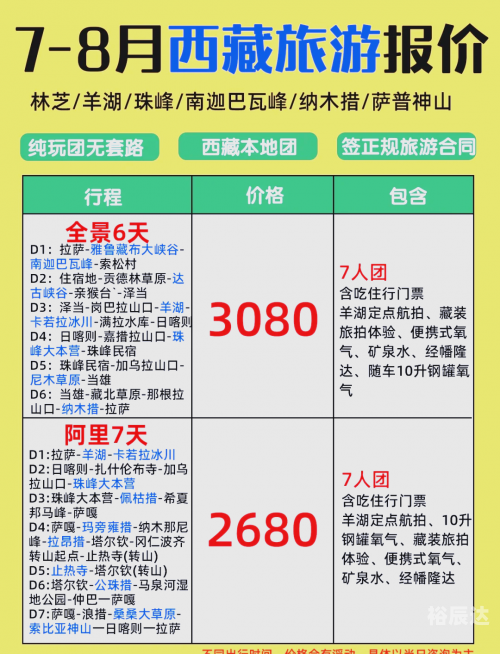 老年旅游团报名攻略