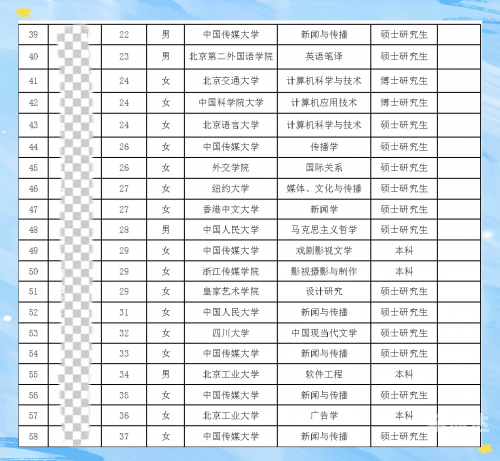 58同城最新招聘信息今日揭晓-第2张图片