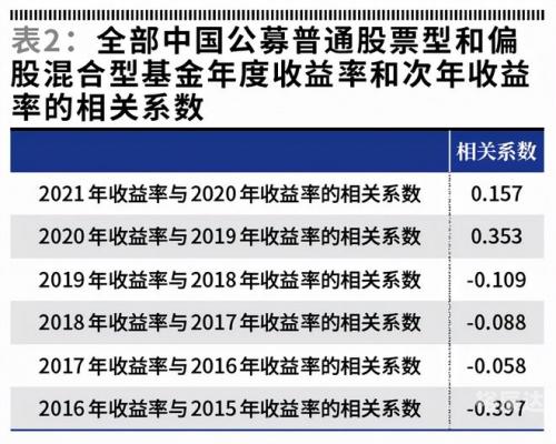 新澳六叔精准资料大全新澳六叔精准资料大全-第2张图片