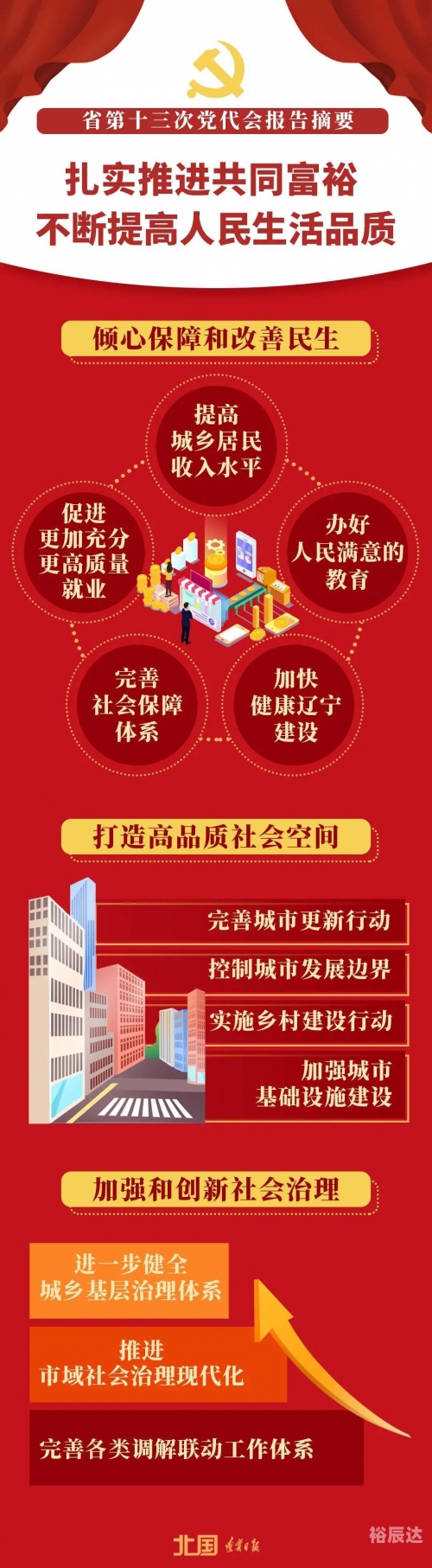 优彩网彩票官网app平台优彩网，引领品质生活的网络平台