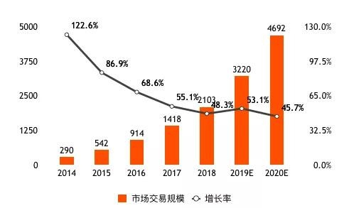 快3助赢软件，快速赢利的新利器-第2张图片