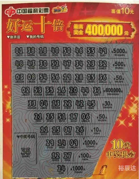 天天中彩票app天天中彩票app，彩票新时代的便捷之选-第3张图片