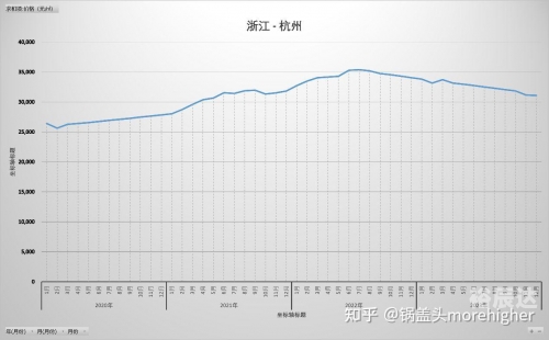 浙江12选五开奖走势图分析-第2张图片