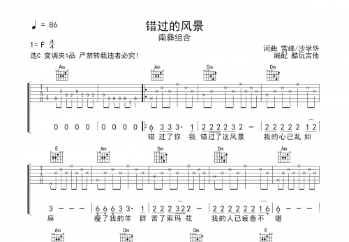 对视吉他谱，音乐之韵与心灵的交汇-第2张图片