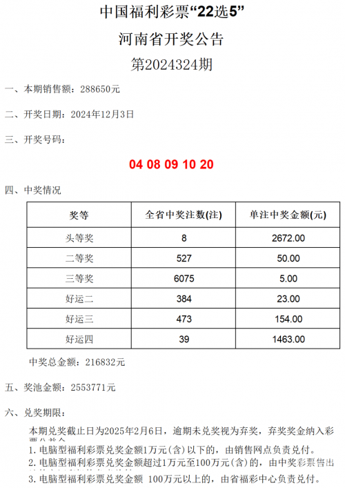 双色球今日开奖公告双色球今日开奖公告-第2张图片