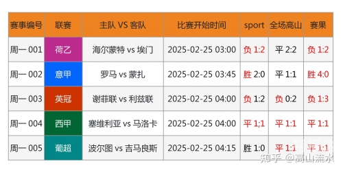 500彩票即时比分完场，揭秘竞彩世界