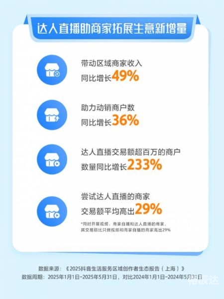 探索6免费视频直播的新世界