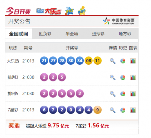 香港2021特马开奖香港2021特马开奖回顾-第1张图片