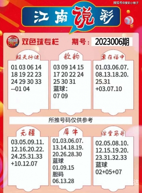 双色球走势图新浪爱彩带连线图软件下载安装双色球走势图新浪爱彩带连线，揭秘彩市神秘力量-第1张图片