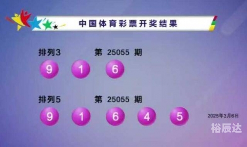 双色球透开奖结果查询双色球透开奖结果查询