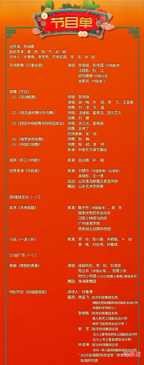 第一财经频道节目表