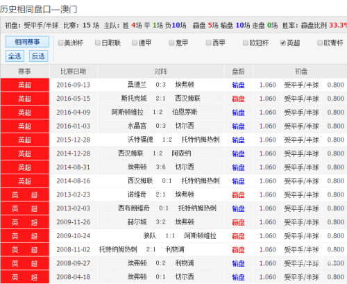 49629澳彩开奖查询澳彩开奖查询，揭秘49629澳彩结果-第1张图片