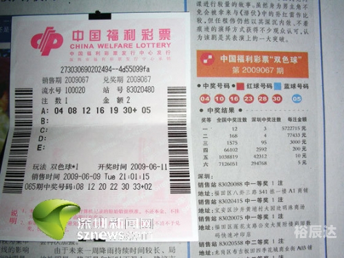 大赢家彩票网，彩票投注的新选择-第3张图片