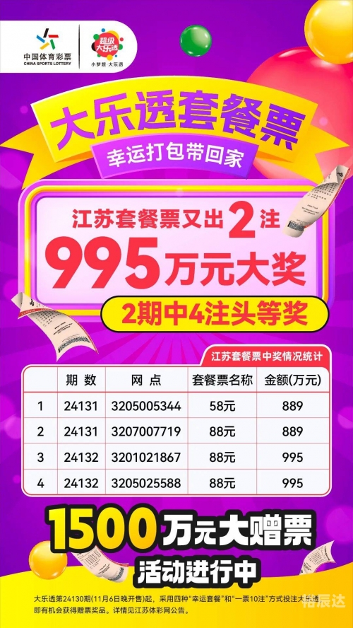 江苏十一选五开奖走势一定牛走势图江苏十一选五开奖走势一定牛走势图