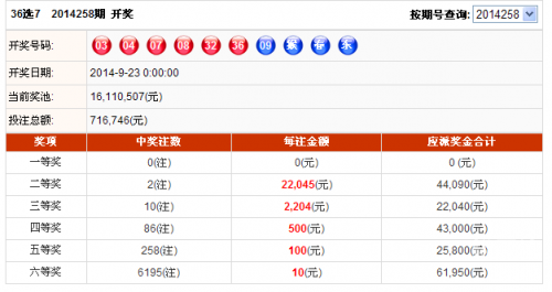 广东11选五开奖结果查一定牛一广东11选五开奖结果图一定牛