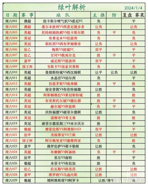 500万彩票网500.com，数字时代的网络交易新选择-第2张图片