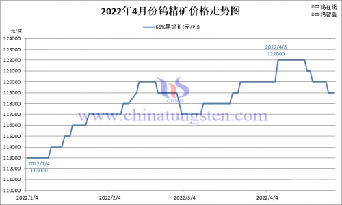 江苏11选五走势图江苏11选五走势图分析-第2张图片