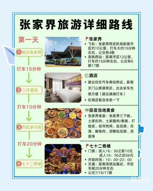 北京到张家界旅游北京到张家界旅游攻略-第2张图片