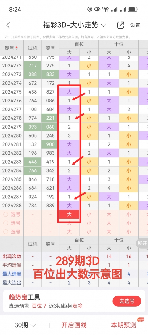 天下彩9944CC全年资料
