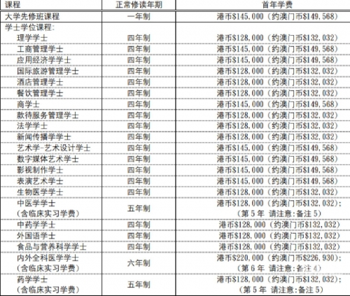 澳门宝典资料2022年澳门宝典资料2022年-第3张图片