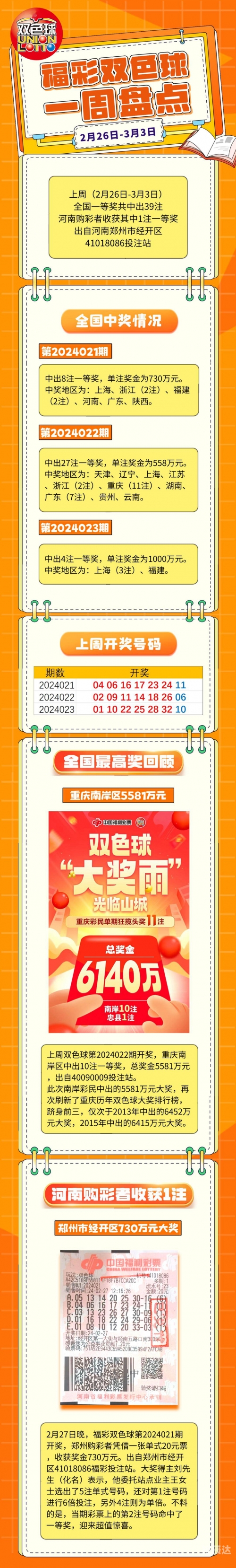 双色球机选号码双色球机选号码，便捷购彩新体验