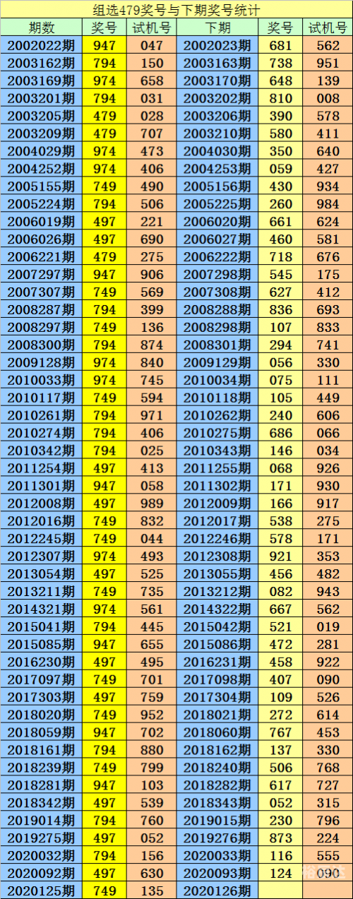 2023正版资料全年免费公开三260期2023正版资料全年免费公开，开启知识新篇章
