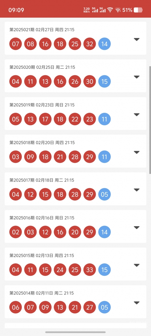 双色球软件双色球软件，彩票投注的新选择-第1张图片