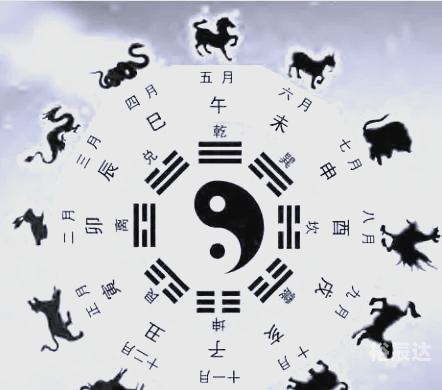 正确的十二时辰对照表属相正确的十二时辰对照表-第2张图片