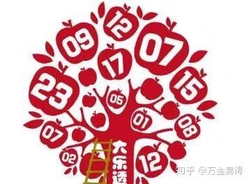 360彩票杀号定胆大乐透360彩票杀号，揭秘彩票背后的神秘杀号机制-第3张图片