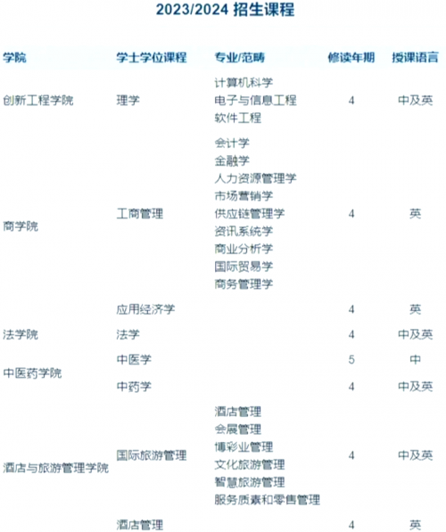 2023澳门正版资料完整版2023澳门正版资料完整版