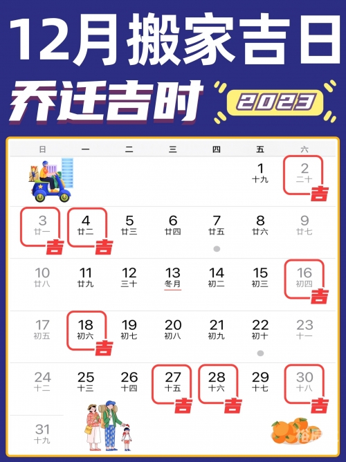 2024年1月乔迁最旺日子2024年1月乔迁最旺日子