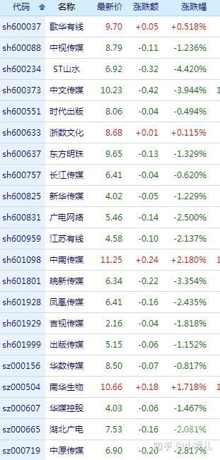 天下娱乐工作室天下娱乐通，娱乐新时代的引领者-第2张图片