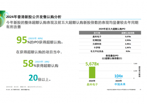 香港最快开奖结果2018年香港最快开奖结果2018，揭秘与展望-第1张图片
