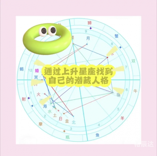 上升星座查询表上升星座查询表，揭示你的星座秘密