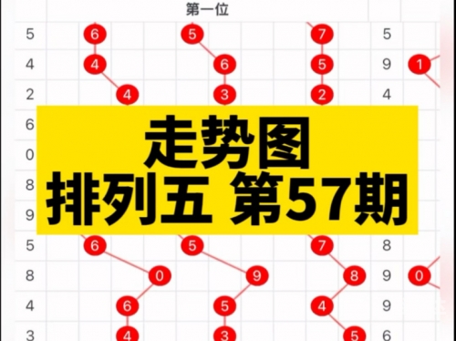 广东11选五5开奖走势图一定牛广东11选五5开奖走势图一定牛