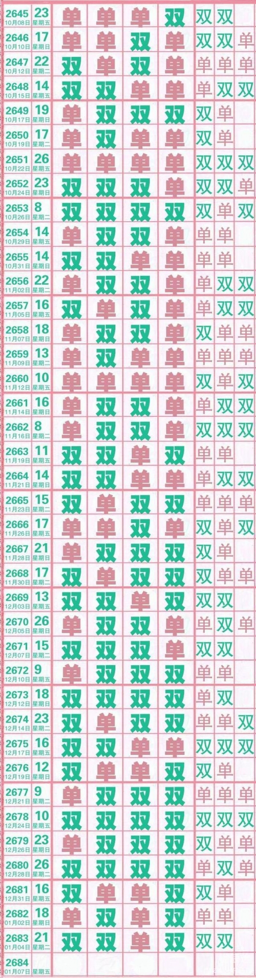 6合同彩开奖结果6合同彩开奖结果揭晓