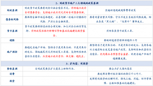 白小姐三肖期期准期期分析