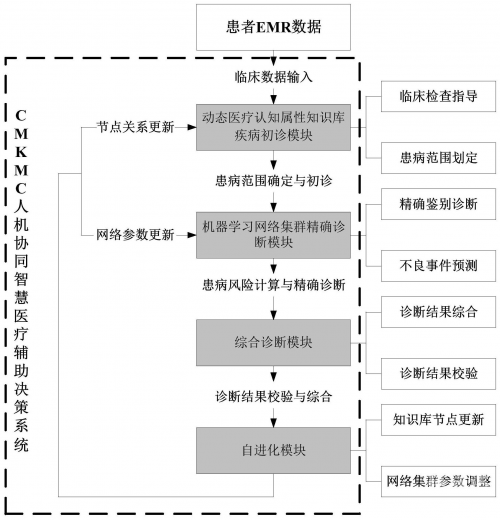 管家婆一句赢，智慧与决策的智慧-第2张图片