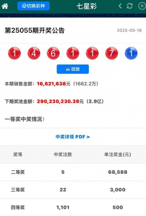 七星彩开奖结果今天奖号多少奖金七星彩开奖结果今天回顾