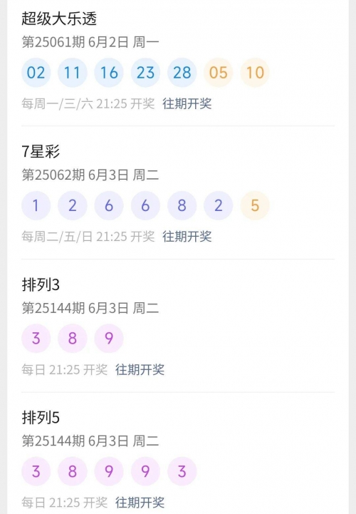七星彩 开奖结果七星彩开奖结果揭晓-第1张图片