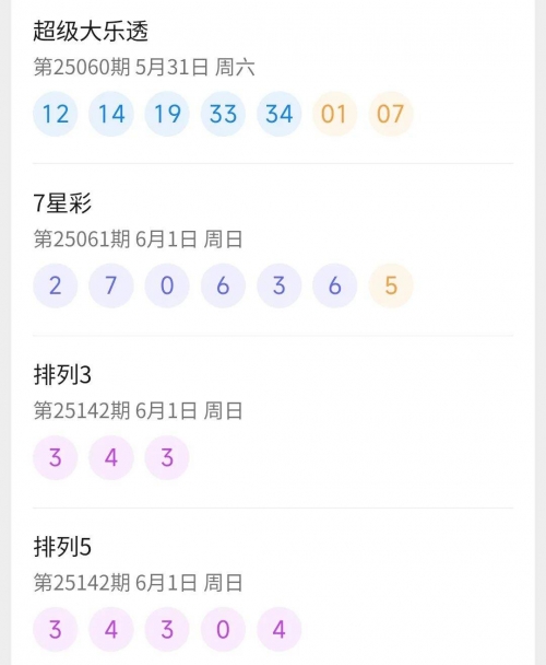 七星彩 开奖结果七星彩开奖结果揭晓-第3张图片