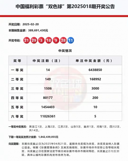 双色球最新预测汇总牛彩网双色球最新预测汇总