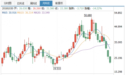 浙江风采走势图老版浙江风采走势图老版，历史与展望-第2张图片