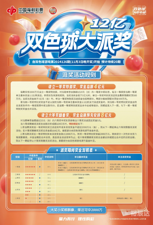 中几个号才能中奖6等奖中几个号才能中奖-第2张图片