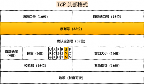 马会传真论运马会传真论运